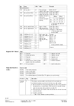 Предварительный просмотр 40 страницы Siemens Acvatix SAS Series Basic Documentation