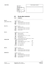 Предварительный просмотр 49 страницы Siemens Acvatix SAS Series Basic Documentation