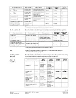 Предварительный просмотр 21 страницы Siemens Acvatix SAS31.03 Manual