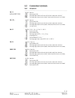 Предварительный просмотр 39 страницы Siemens Acvatix SAS31.03 Manual