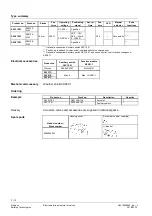 Предварительный просмотр 2 страницы Siemens Acvatix SAY31P03 Manual