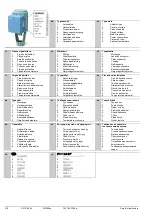 Предварительный просмотр 4 страницы Siemens acvatix SKD32 Series Mounting Instructions