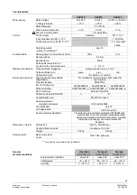 Предварительный просмотр 5 страницы Siemens acvatix SSC319 Quick Start Manual