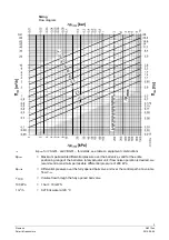 Preview for 3 page of Siemens ACVATIX VAG61.15-1 Manual