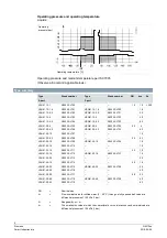 Preview for 6 page of Siemens ACVATIX VAG61.15-1 Manual