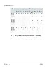 Preview for 8 page of Siemens ACVATIX VAG61.15-1 Manual