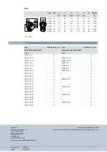 Preview for 18 page of Siemens ACVATIX VAG61.15-1 Manual