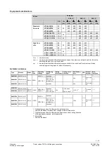 Предварительный просмотр 3 страницы Siemens ACVATIX VPF43 Series Manual