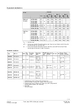 Предварительный просмотр 3 страницы Siemens ACVATIX VPF53 Series Manual