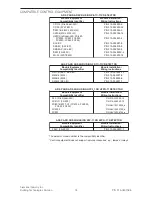 Preview for 14 page of Siemens AD2-P Installation Instructions Manual