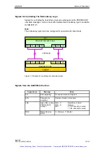 Предварительный просмотр 46 страницы Siemens Add 7 AddFEM Manual