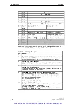 Предварительный просмотр 71 страницы Siemens Add 7 AddFEM Manual