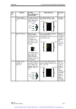 Предварительный просмотр 92 страницы Siemens Add 7 AddFEM Manual