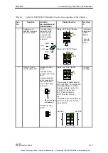 Предварительный просмотр 94 страницы Siemens Add 7 AddFEM Manual