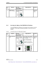 Предварительный просмотр 96 страницы Siemens Add 7 AddFEM Manual