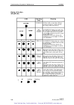 Предварительный просмотр 103 страницы Siemens Add 7 AddFEM Manual