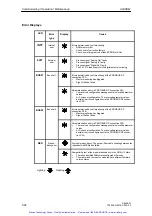 Предварительный просмотр 105 страницы Siemens Add 7 AddFEM Manual