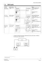 Предварительный просмотр 11 страницы Siemens ADE5300 Installation Manual