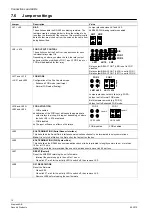 Предварительный просмотр 12 страницы Siemens ADE5300 Installation Manual