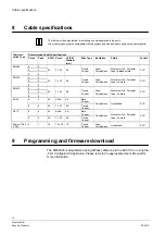 Предварительный просмотр 14 страницы Siemens ADE5300 Installation Manual