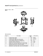 Предварительный просмотр 20 страницы Siemens Advance DataNET User Manual