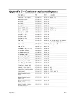 Preview for 205 page of Siemens ADVIA 1800 Operator'S Manual