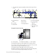 Preview for 13 page of Siemens ADVIA 2120 Operator'S Manual