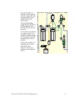 Preview for 15 page of Siemens ADVIA 2120 Operator'S Manual