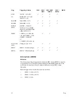 Preview for 122 page of Siemens ADVIA 2120 Operator'S Manual