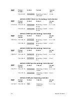 Preview for 347 page of Siemens ADVIA 2120 Operator'S Manual