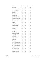 Preview for 353 page of Siemens ADVIA 2120 Operator'S Manual