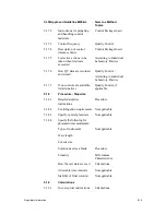 Preview for 360 page of Siemens ADVIA 2120 Operator'S Manual