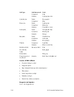 Preview for 428 page of Siemens ADVIA 2120 Operator'S Manual