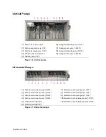 Preview for 17 page of Siemens ADVIA 2400 Operator'S Manual