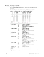 Preview for 24 page of Siemens ADVIA 2400 Operator'S Manual