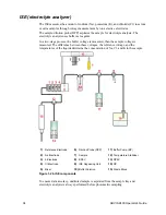 Preview for 34 page of Siemens ADVIA 2400 Operator'S Manual