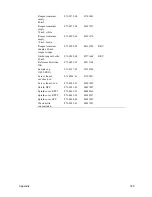 Preview for 189 page of Siemens ADVIA 2400 Operator'S Manual