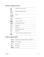 Preview for 197 page of Siemens ADVIA 2400 Operator'S Manual