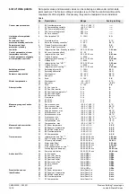 Предварительный просмотр 14 страницы Siemens AEROGYR RWI65.01 Manual