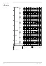 Предварительный просмотр 16 страницы Siemens AEROGYR RWI65.01 Manual