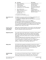 Предварительный просмотр 11 страницы Siemens AEROGYR RWI65.02 Manual