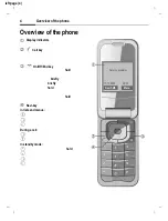 Предварительный просмотр 5 страницы Siemens AF51 User Manual