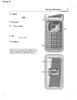 Предварительный просмотр 6 страницы Siemens AF51 User Manual