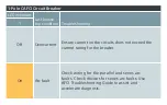 Preview for 2 page of Siemens AFCI Troubleshooting Card