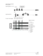 Предварительный просмотр 87 страницы Siemens AGM60.4A9 Basic Documentation