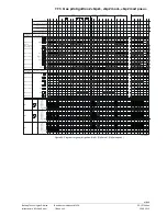 Предварительный просмотр 91 страницы Siemens AGM60.4A9 Basic Documentation