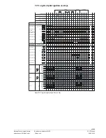 Предварительный просмотр 93 страницы Siemens AGM60.4A9 Basic Documentation