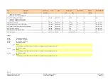 Предварительный просмотр 230 страницы Siemens AGM60.4A9 Basic Documentation