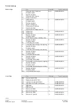 Предварительный просмотр 14 страницы Siemens Albatros 2 AVS37 Series User Manual