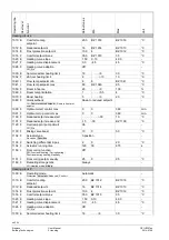 Предварительный просмотр 44 страницы Siemens Albatros 2 AVS37 Series User Manual